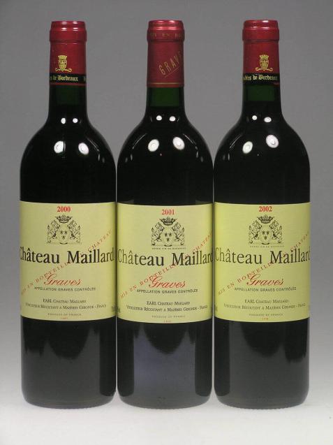 Maillard 2002